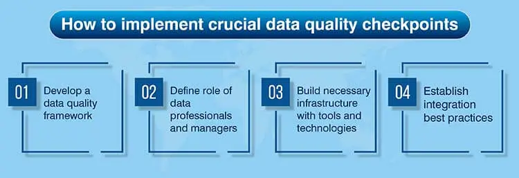 Data Quality Checkpoints