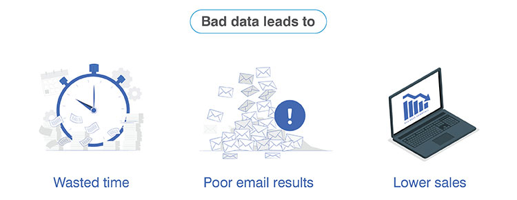 causes of bad data
