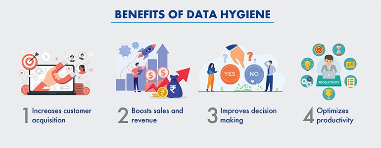 benefits of data hygiene