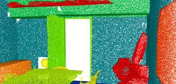 Point Cloud Semantic Segmentation