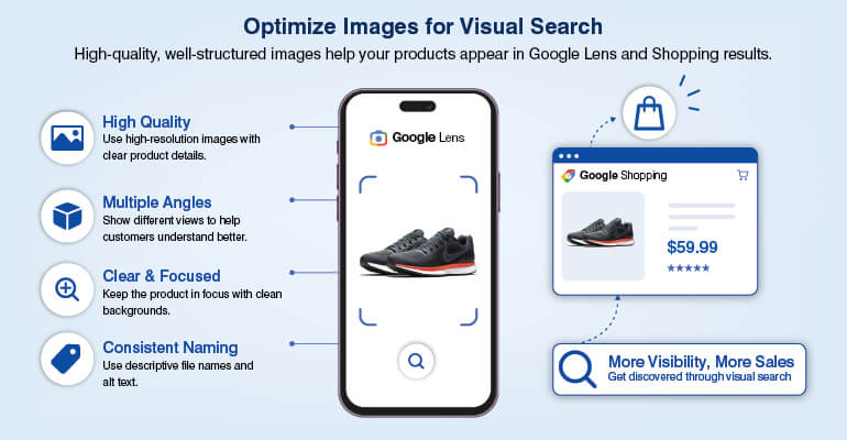 Optimize Images for Visual Search