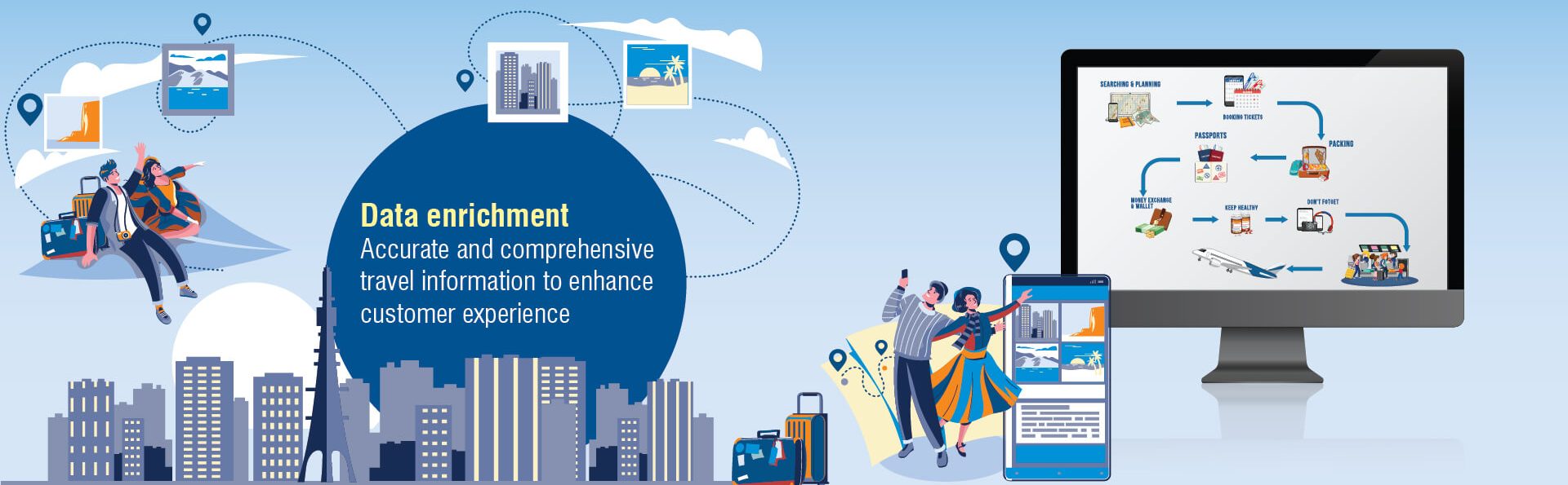 5 Data Enrichment Tips to Win More Bookings on Your Travel Marketplace