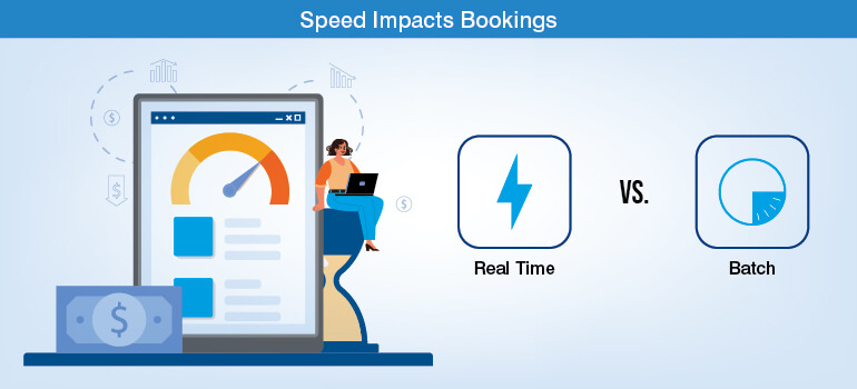 Speed impacts bookings