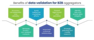 Data Validation Techniques to Improve Your B2B Data Quality