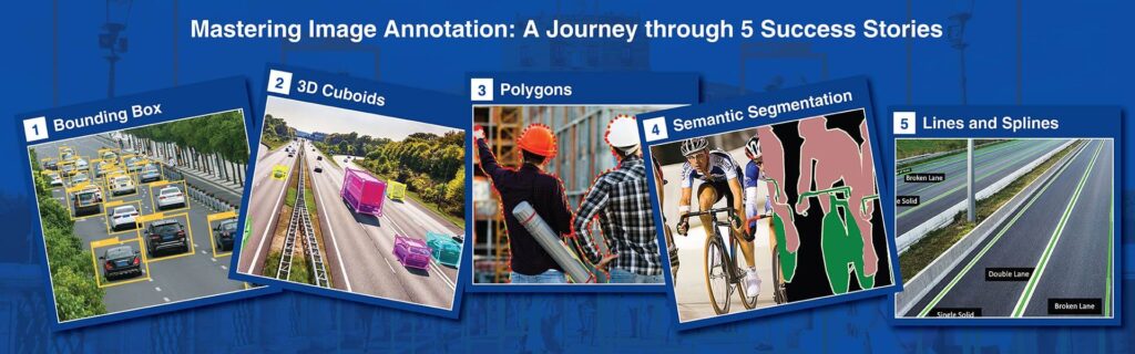 5 Image Annotation Types Explained with Common Use Cases