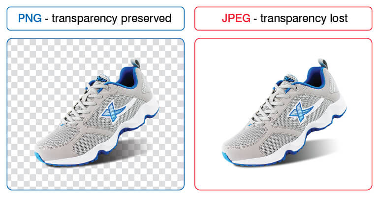 Side-by-side comparison: PNG file showing transparent checkerboard background, JPEG showing white filled background