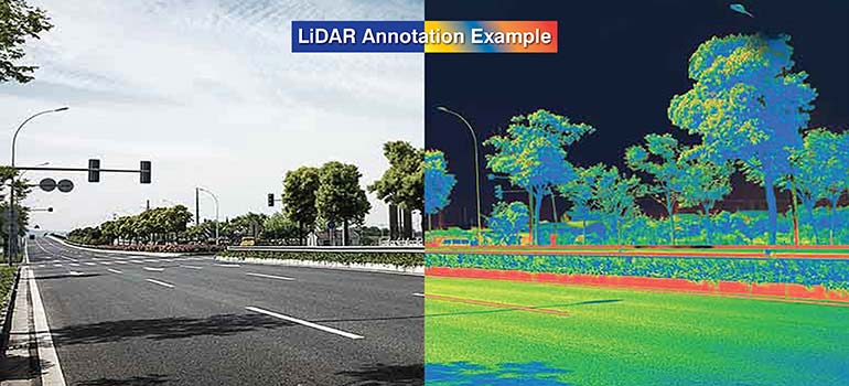 LiDAR Annotation Example