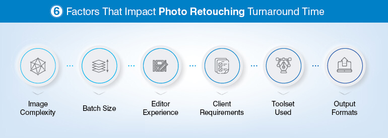 8 Factors That Define the Right Photo Retouching Technique