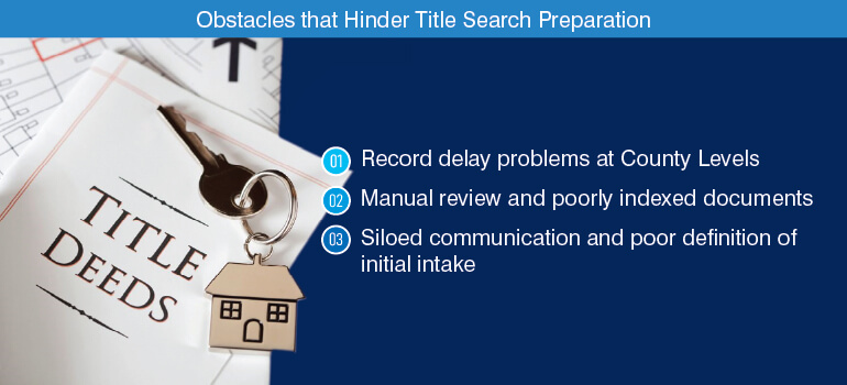 Obstacles That Hinder Title Search Preparation