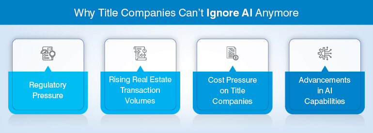 Why Title Companies Cannot Ignore AI Anymore