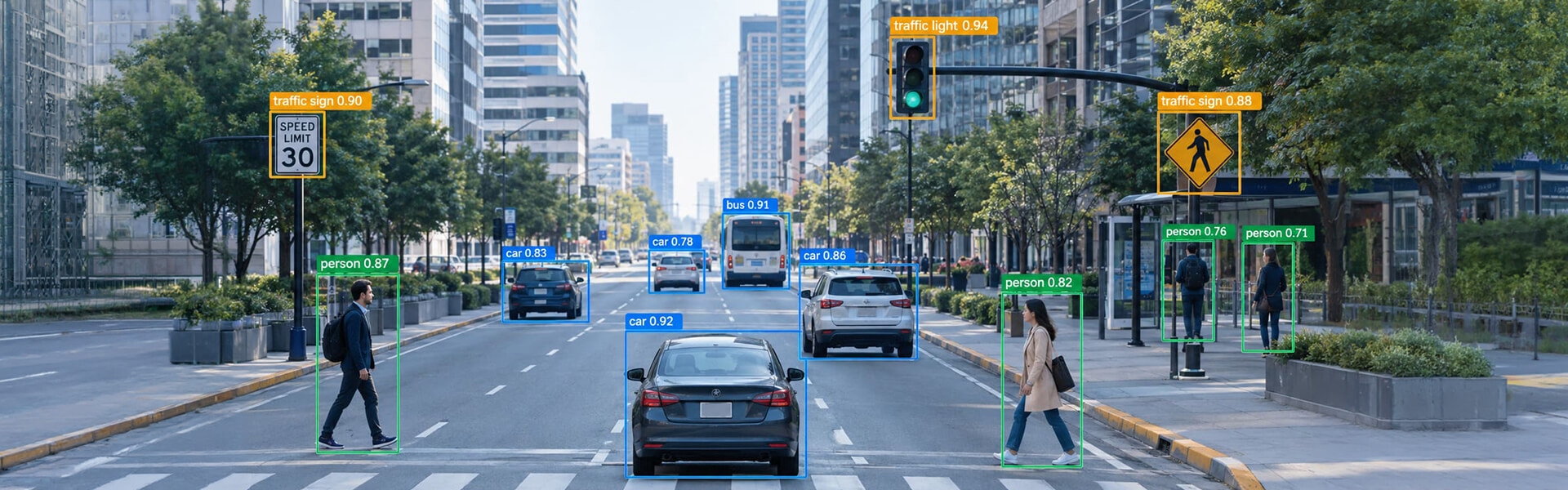 Object Detection Explained: How Models Find and Locate Objects